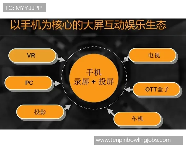 转播权的演变历程:电视时代的独占到流媒体时代的竞争与融合